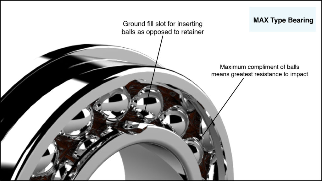 MAX bearing detail